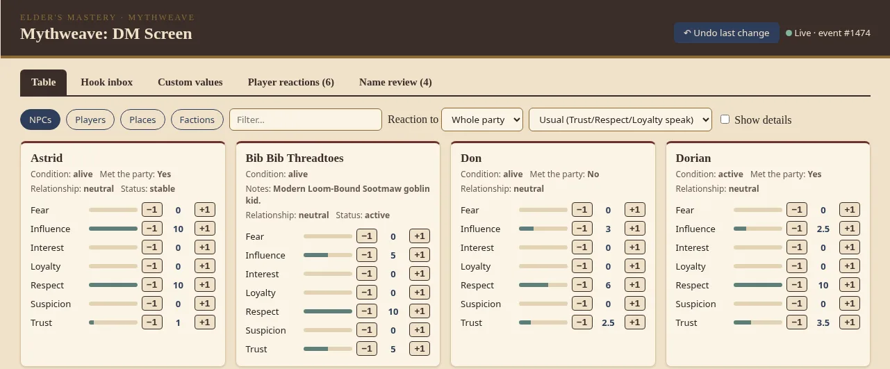 DM console with NPC meters