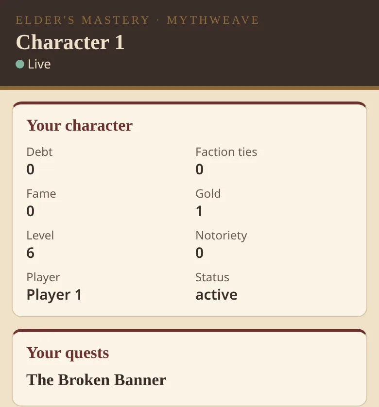 Player screen with character and quests