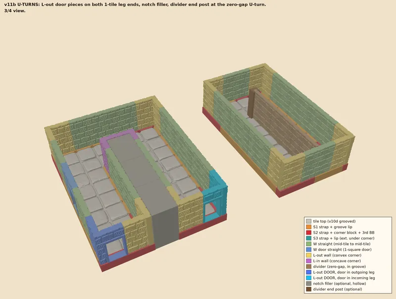 Perimeter Wall Kit